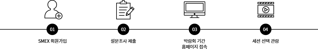 forum_regist_step