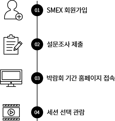 forum_regist_step_mo